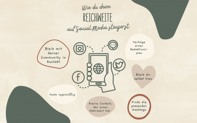 Was macht ein Social Media Manager:in?